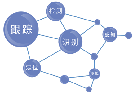 中威电子：事件感知有“数”，问题实时可见