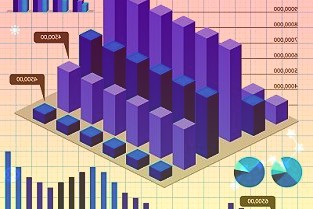 中资地产前五月业绩：今年来销售额全数下滑降幅最大超6成