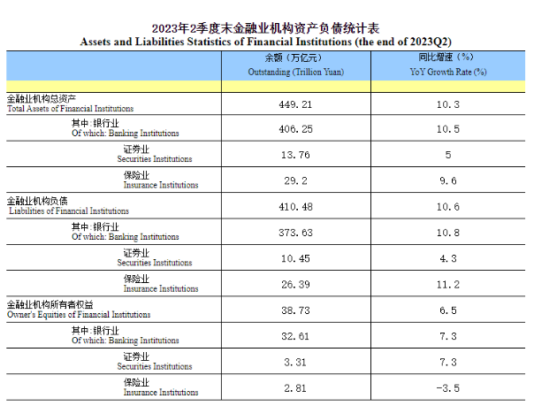 行业动态观察简析  ——分享品牌价值（中国）网带来的大观·可惟为近一年来的行业观察